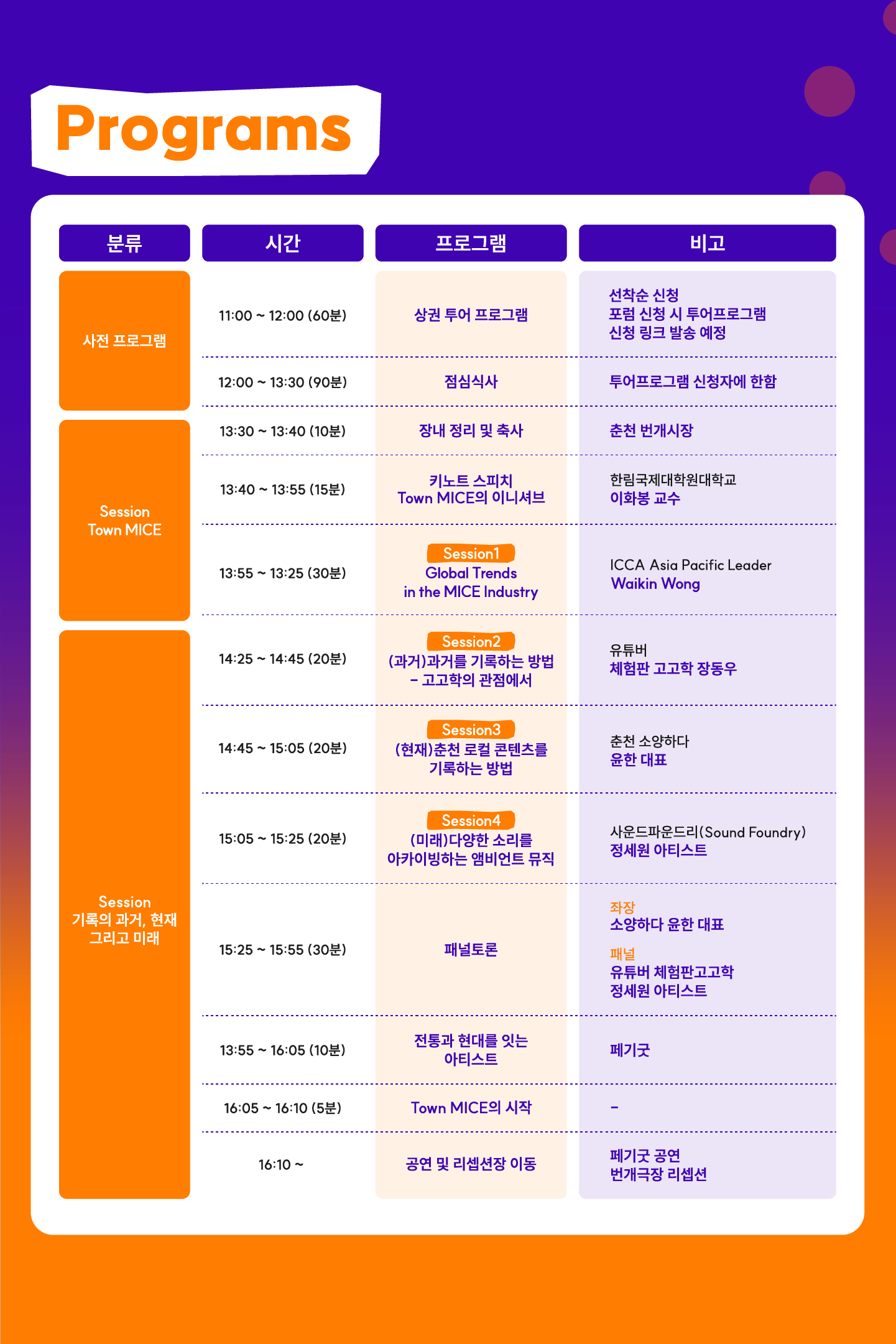 업로드된 이미지